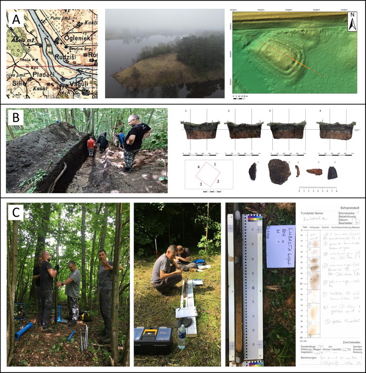 Badania sieci grodzisk w dolinie Dźwiny
