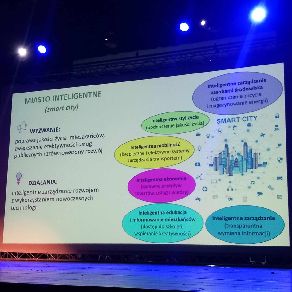 Sesja wyjazdowa Dnia Geografa w Bełchatowie